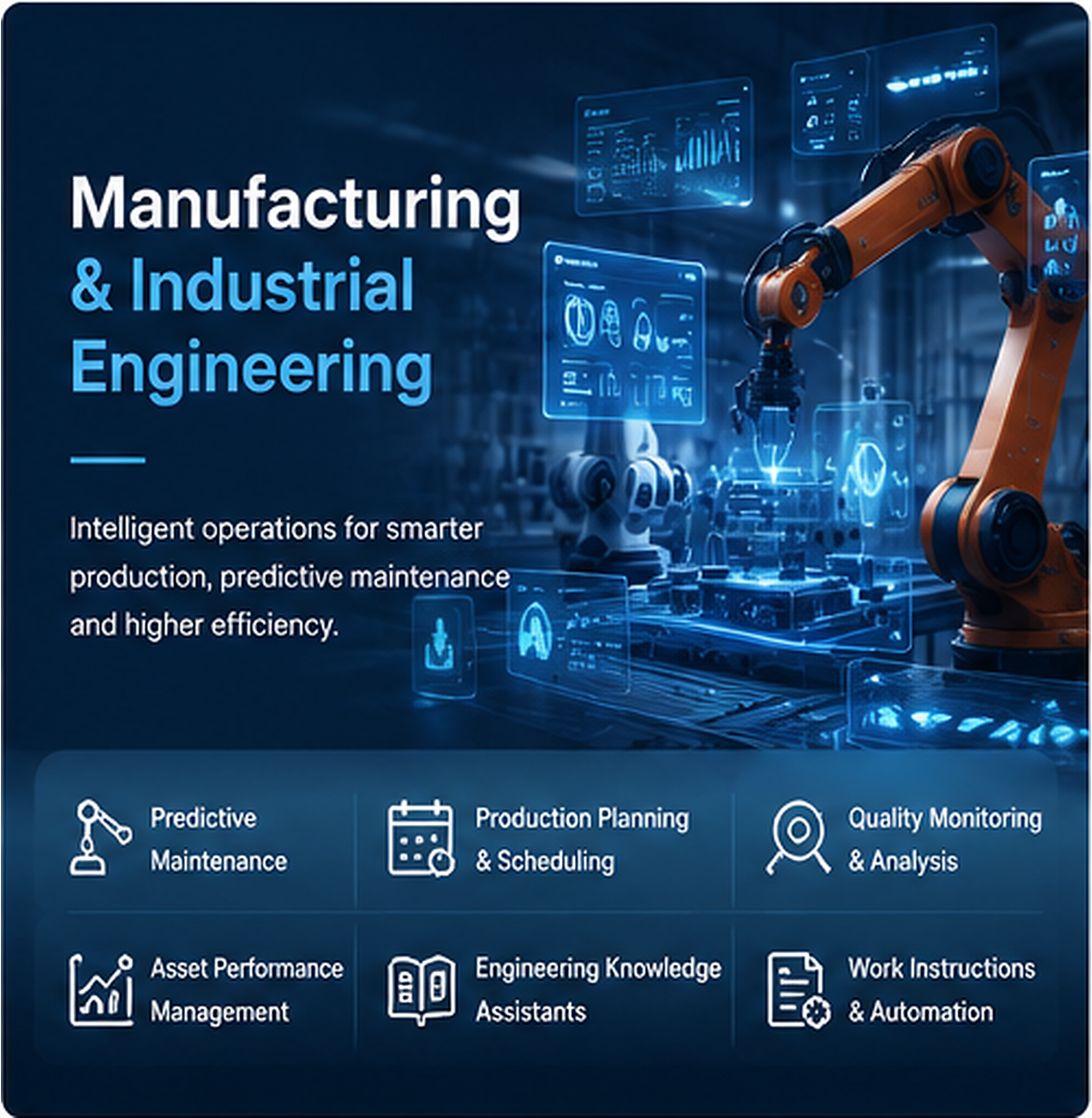 Illustration representing AI-enabled operations in Manufacturing & Industrial Engineering